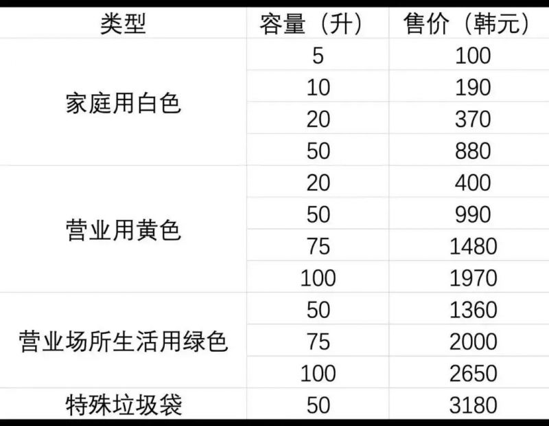 发财圈 - 圈出你的暴富之路